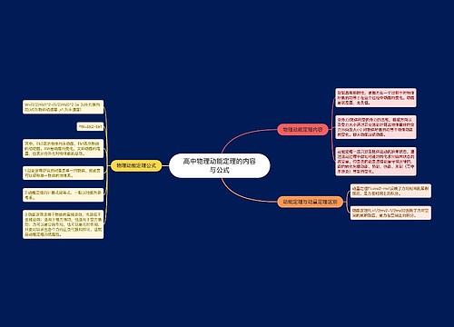 高中物理动能定理的内容与公式