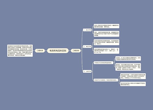 电流和电压的区别