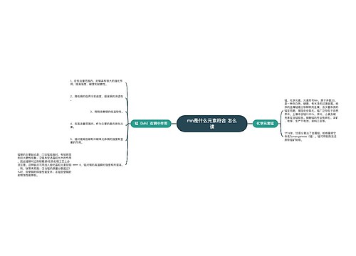 mn是什么元素符合 怎么读