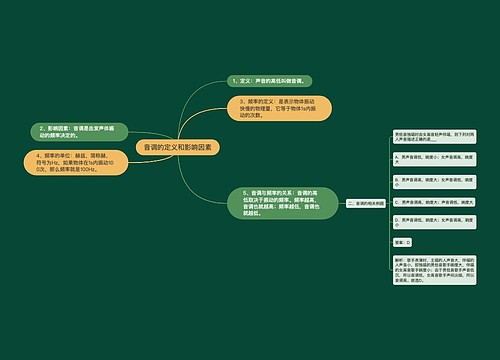 音调的定义和影响因素