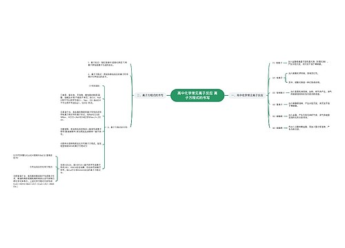 高中化学常见离子反应 离子方程式的书写