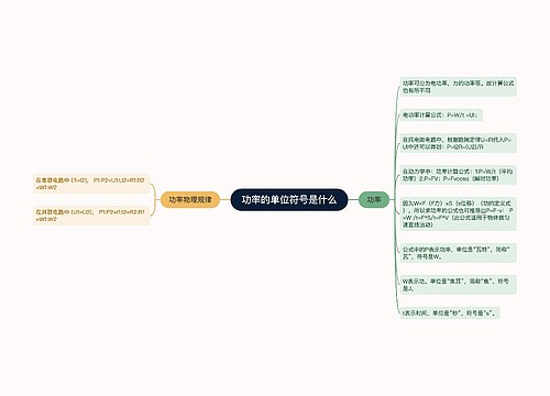 功率的单位符号是什么