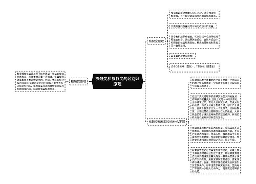 核聚变和核裂变的区别及原理