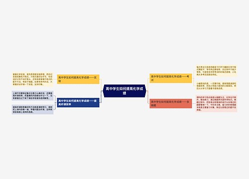 高中学生如何提高化学成绩