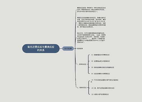 氧化还原反应与置换反应的关系