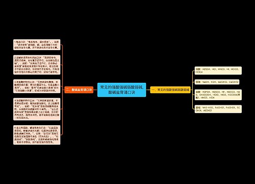 ​常见的强酸强碱弱酸弱碱,酸碱盐背诵口诀