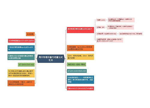 高中物理冲量与动量公式汇总