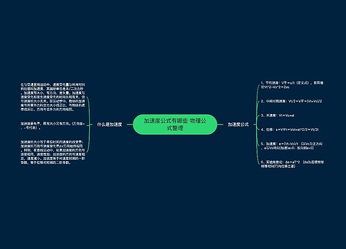 加速度公式有哪些 物理公式整理
