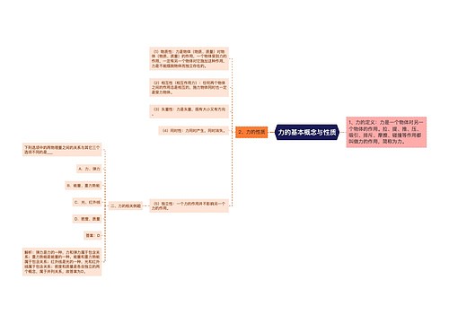 力的基本概念与性质