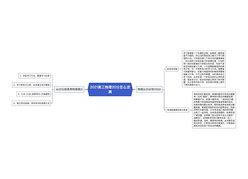 2021高三物理20分怎么逆袭