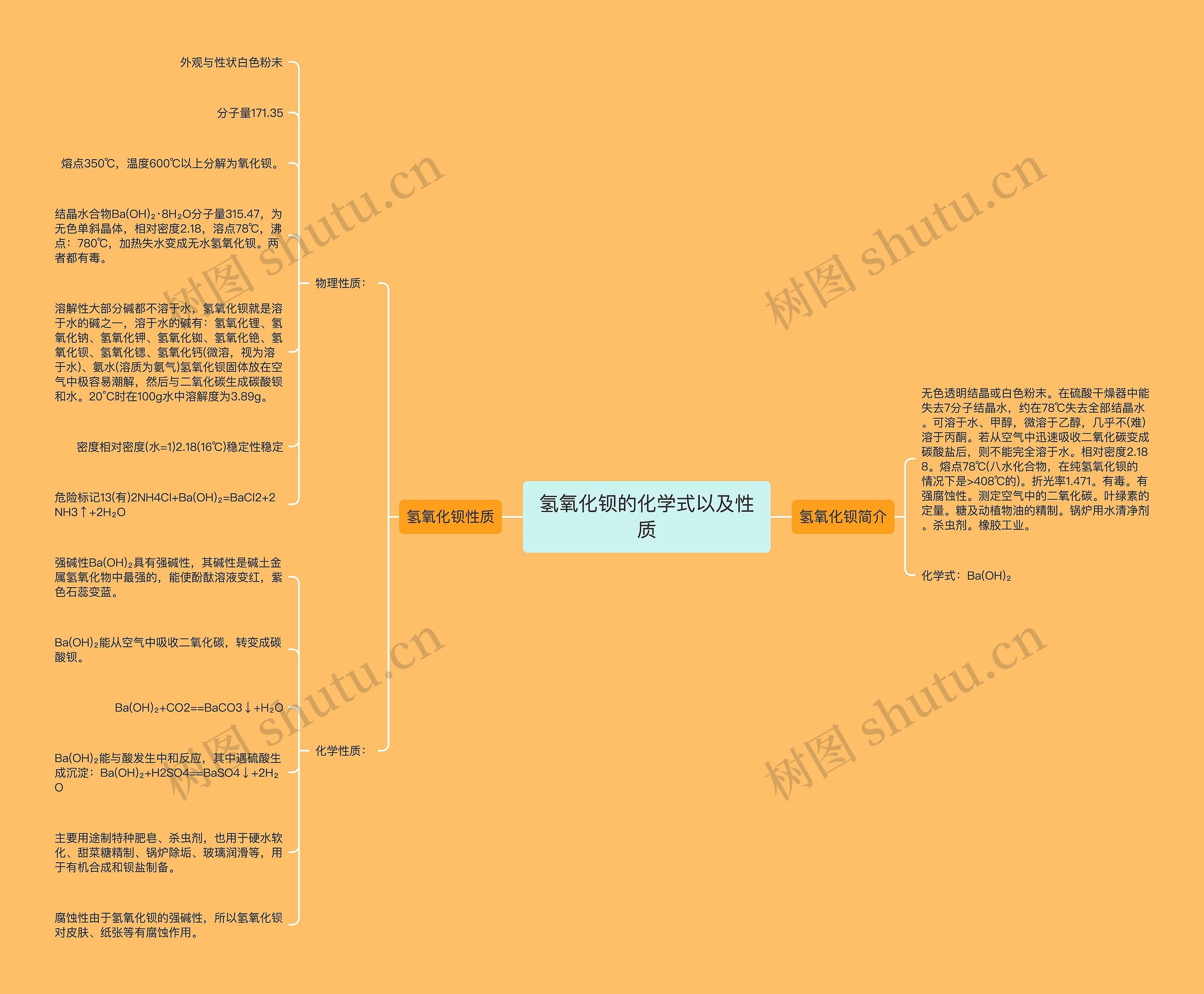 氢氧化钡的化学式以及性质