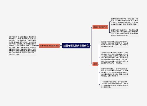 能量守恒定律内容是什么