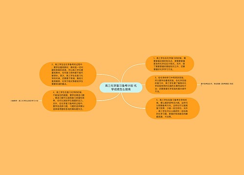 高三化学复习备考计划 化学成绩怎么提高