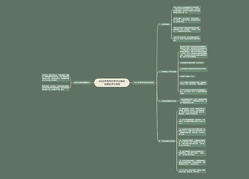2022年高考化学评分细则 有哪些评分规则