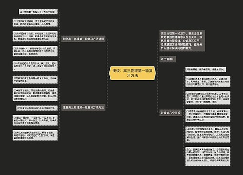 浅谈：高三物理第一轮复习方法