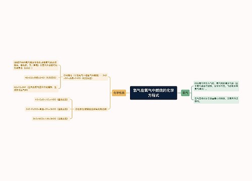 氢气在氧气中燃烧的化学方程式