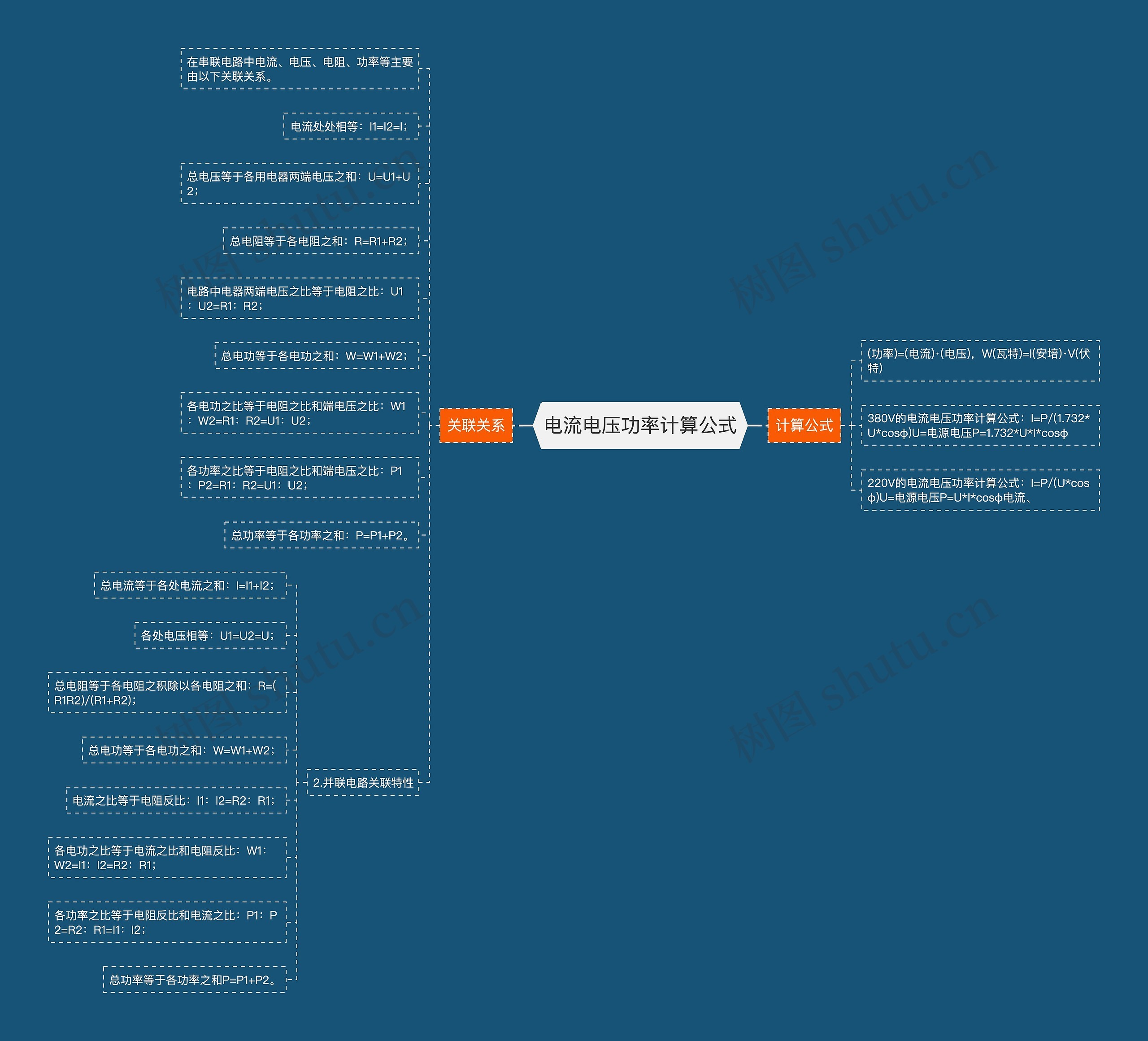 电流电压功率计算公式思维导图