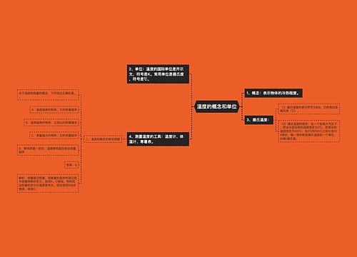 温度的概念和单位