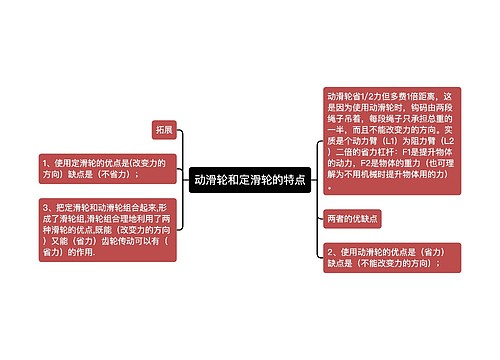 动滑轮和定滑轮的特点