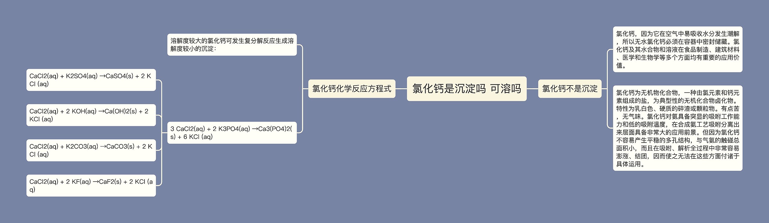 氯化钙是沉淀吗 可溶吗