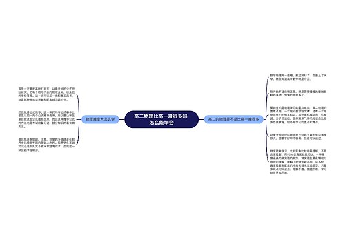 高二物理比高一难很多吗 怎么能学会