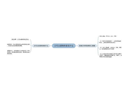 力可以使物体发生什么