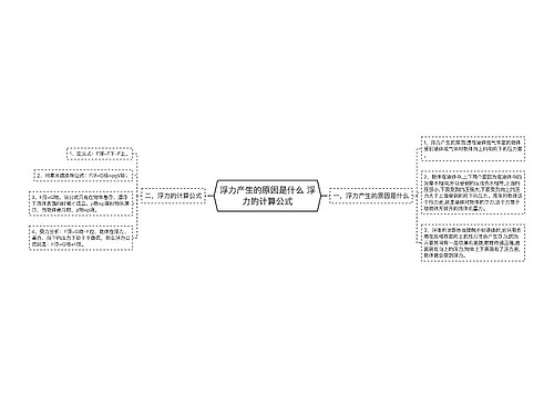 浮力产生的原因是什么 浮力的计算公式