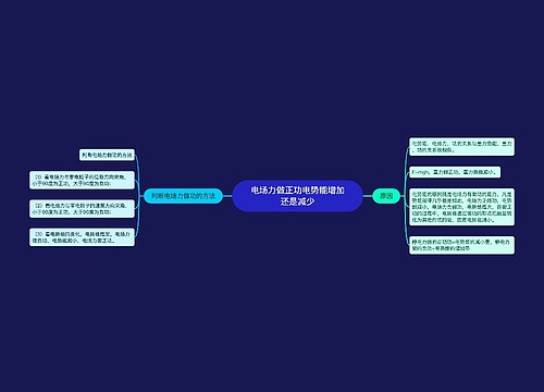 电场力做正功电势能增加还是减少