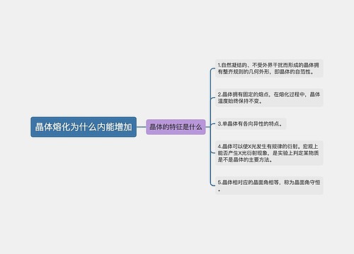 晶体熔化为什么内能增加