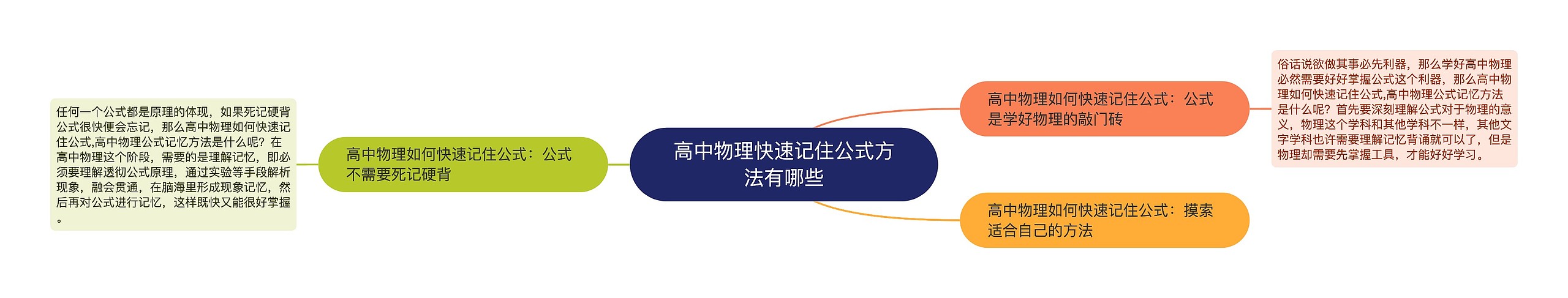高中物理快速记住公式方法有哪些 高中物理快速记住公式方法有哪些