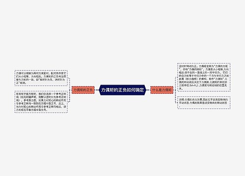 力偶矩的正负如何确定