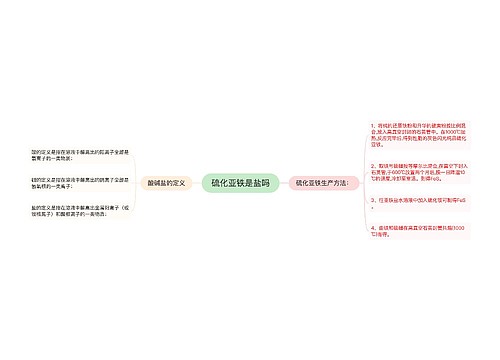 硫化亚铁是盐吗