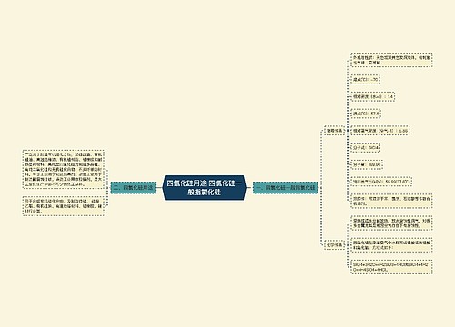 四氯化硅用途 四氯化硅一般指氯化硅