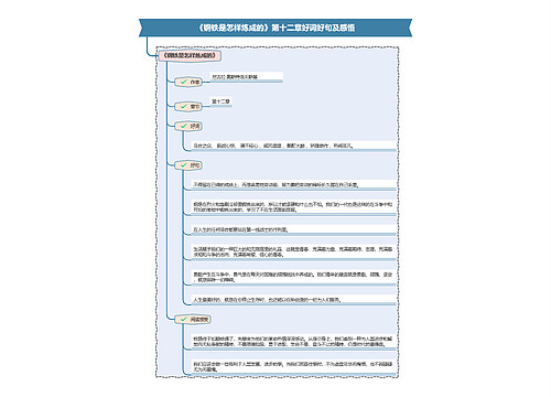 《钢铁是怎样炼成的》章节好词好句及感悟专辑-1