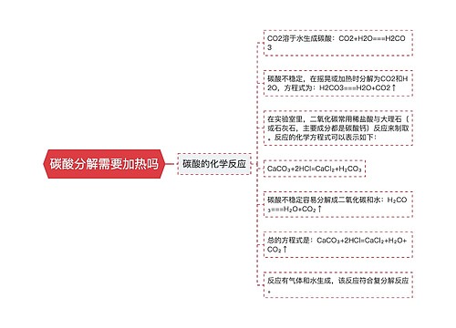 碳酸分解需要加热吗