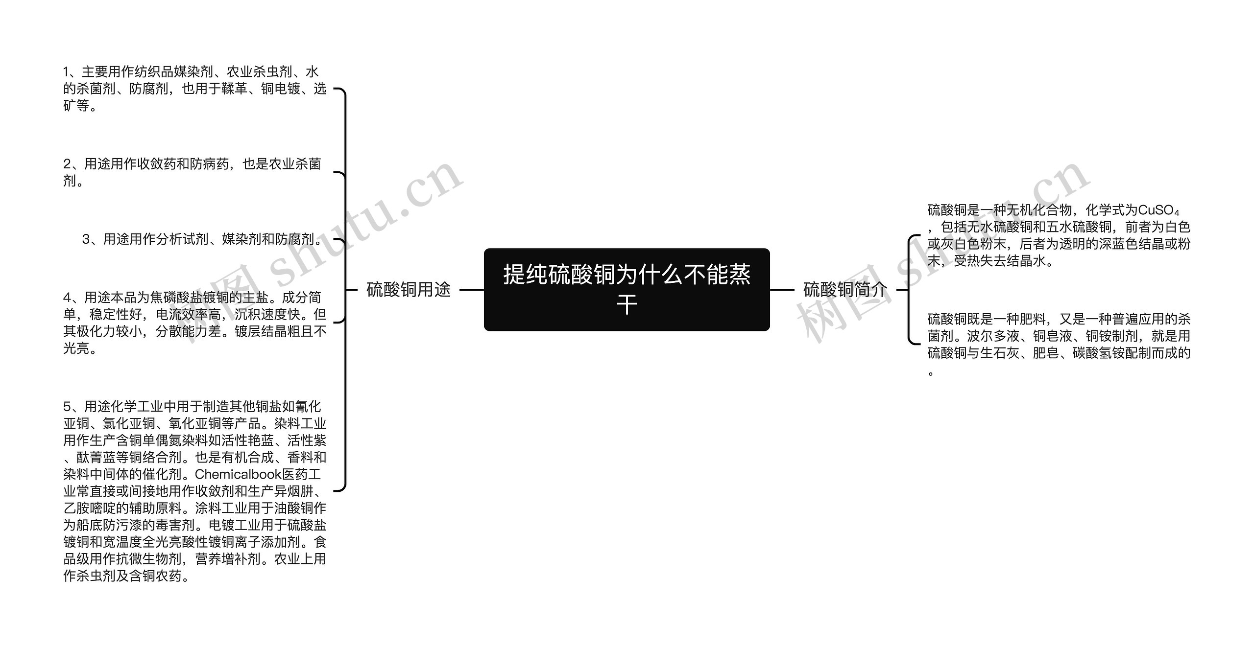 提纯硫酸铜为什么不能蒸干