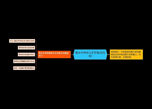 衡水中学状元手写笔记[化学]