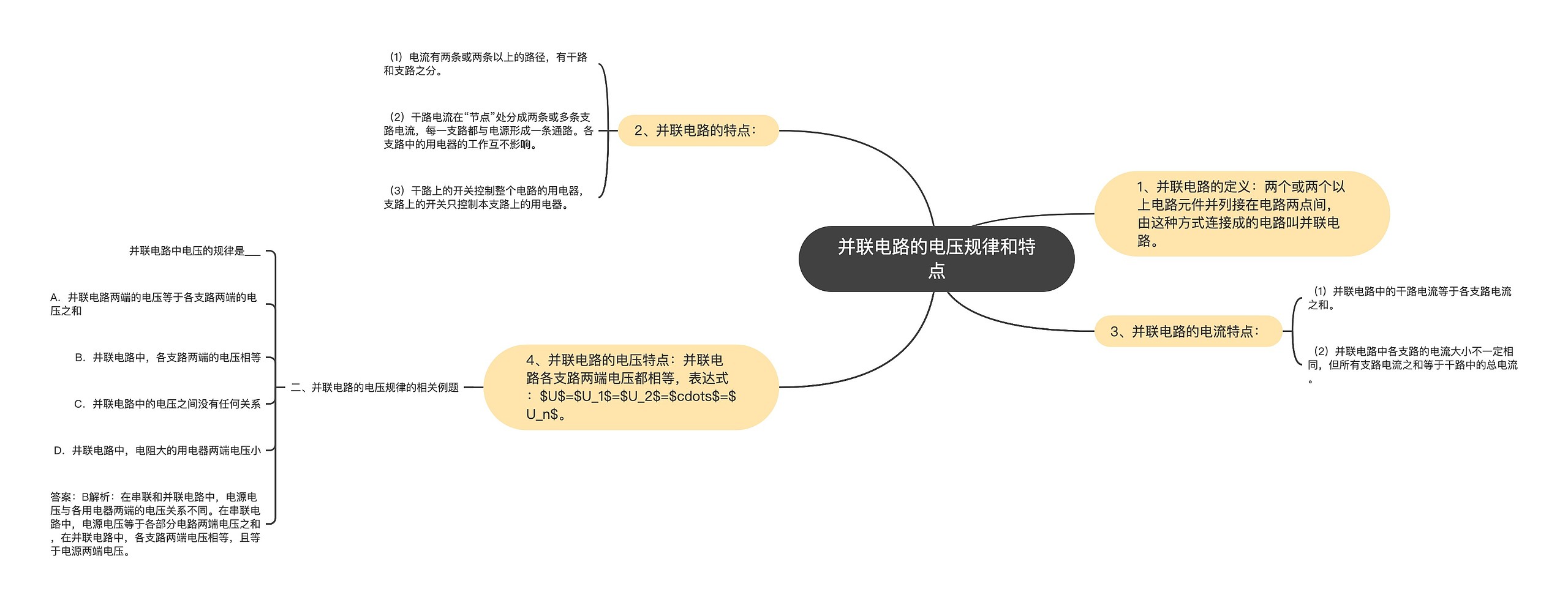 并联电路的电压规律和特点