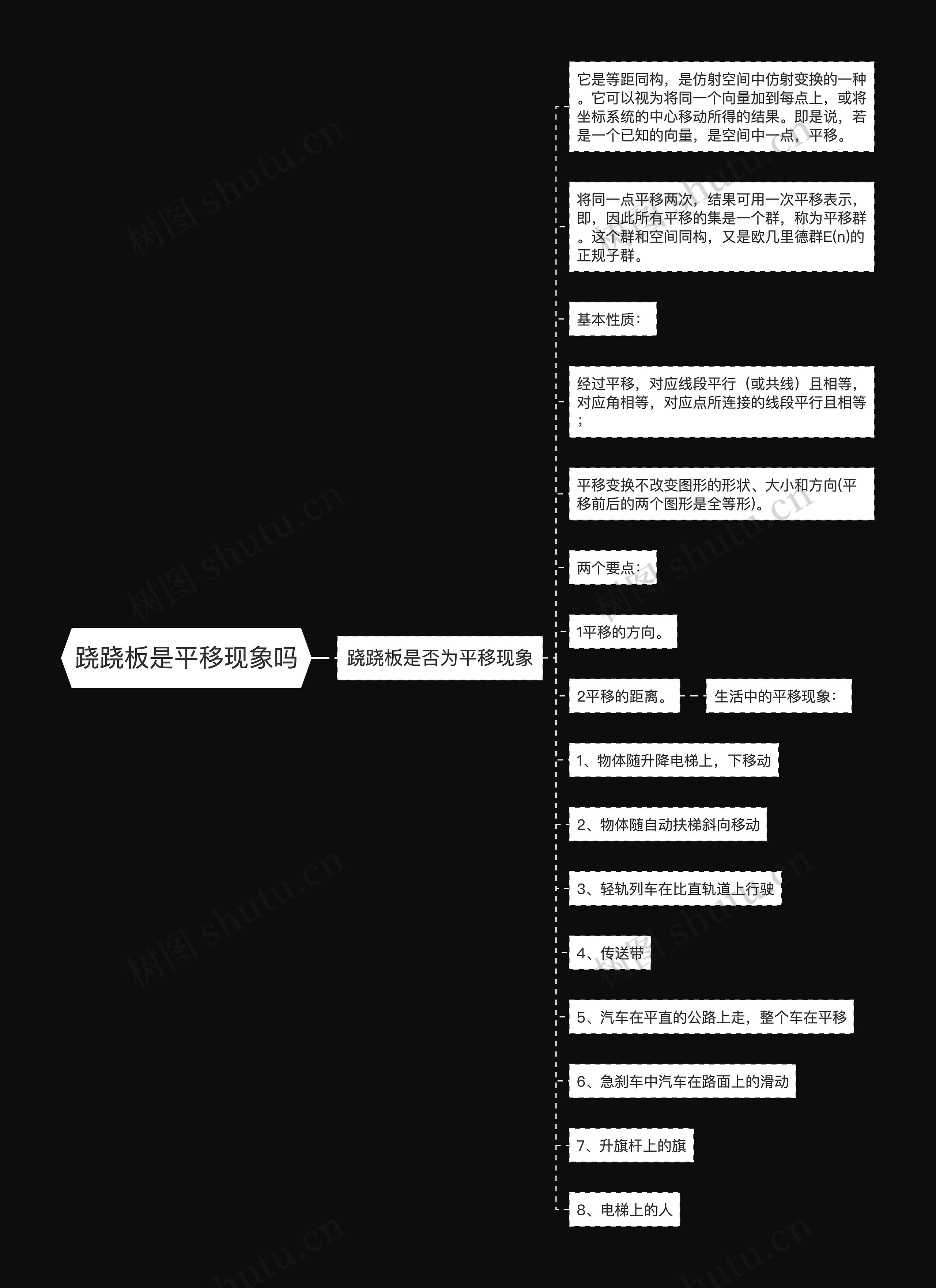 跷跷板是平移现象吗思维导图