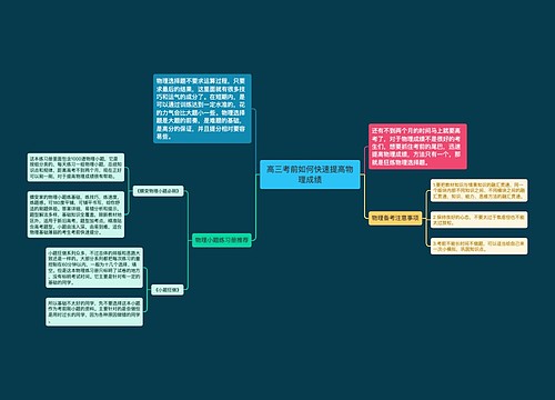 高三考前如何快速提高物理成绩
