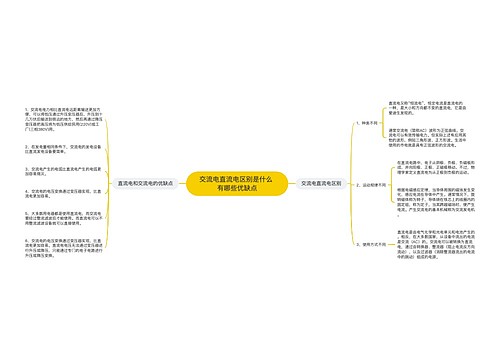 交流电直流电区别是什么 有哪些优缺点