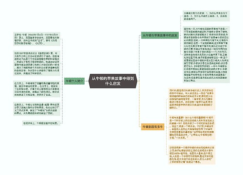 从牛顿的苹果故事中得到什么启发