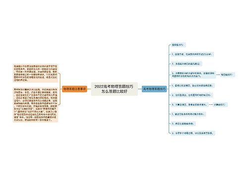 2022高考物理答题技巧 怎么答题比较好