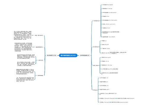 高中物理速度公式大全