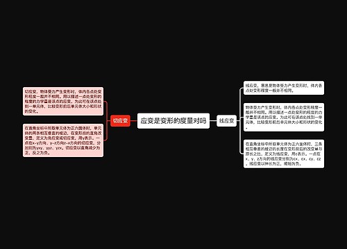 应变是变形的度量对吗