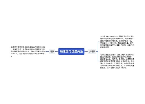 加速度与速度关系