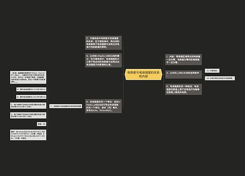 电势差与电场强度的关系和内容