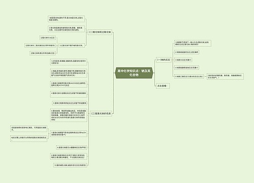 高中化学知识点：钠及其化合物