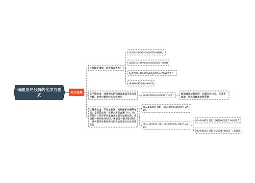 硝酸见光分解的化学方程式