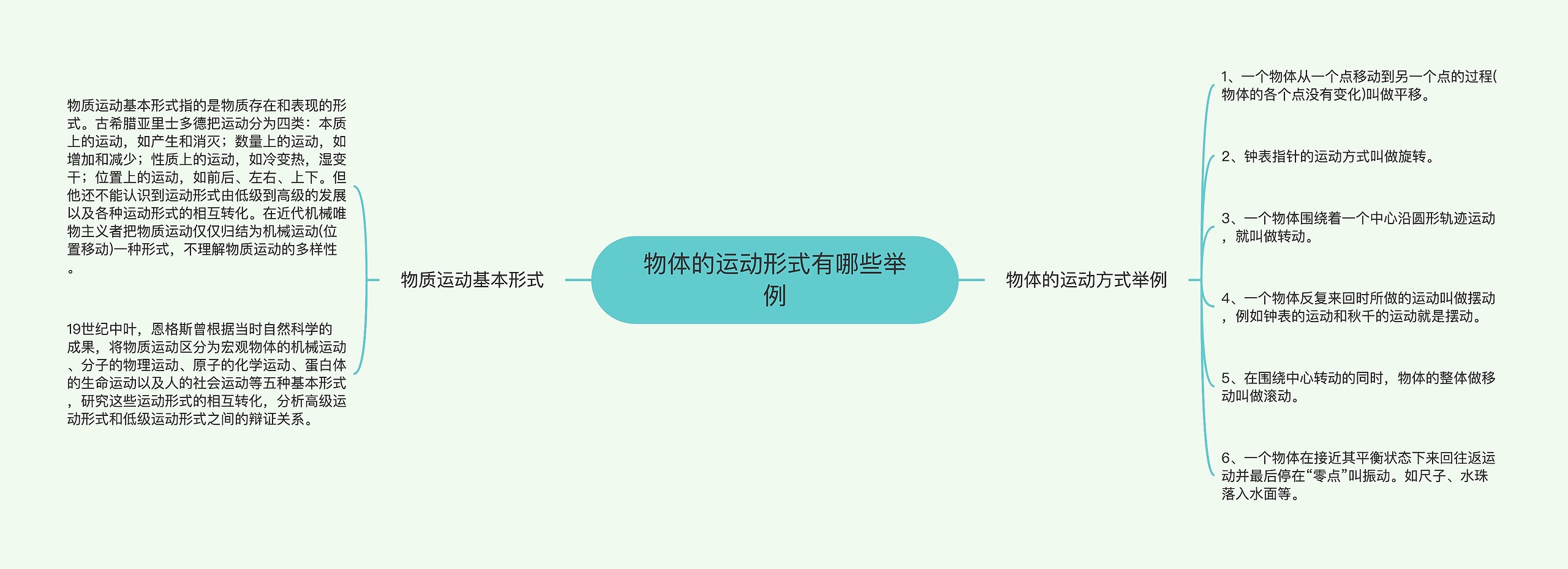 物体的运动形式有哪些举例 物体的运动形式有哪些举例